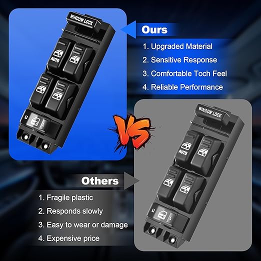 JALIAMTE Driver Side Power Window Switch Master Control Compatiable - Image 7