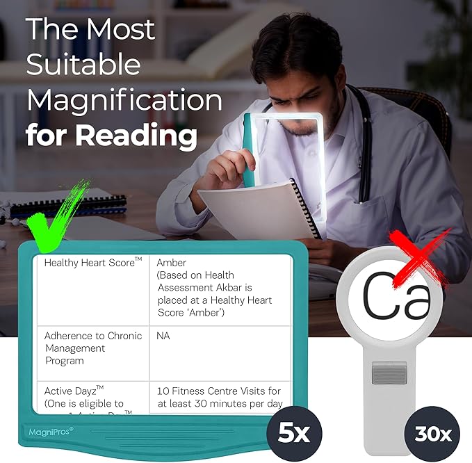 MAGNIPROS 5X Large LED Full Page Magnifying Glass w/Collapsible Hands-Free - Image 9