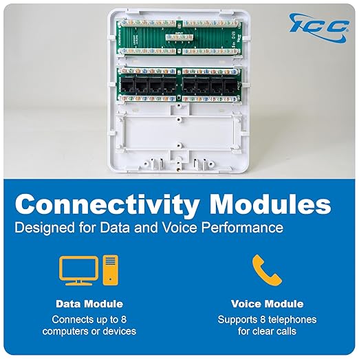ICC Compact Plastic Structured Media Enclosure - Image 8