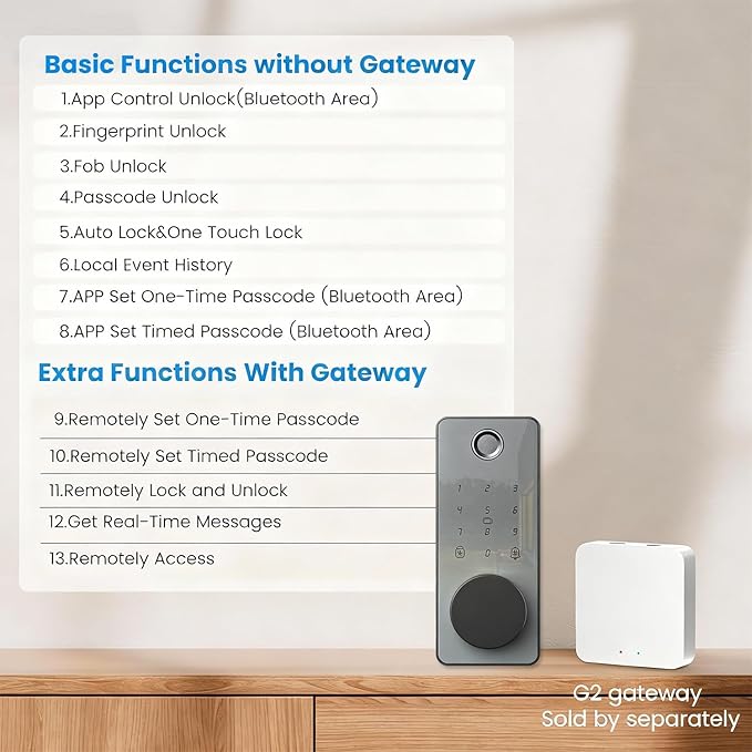 Fingerprint Door Lock, Biquole Keyless Entry Door Lock, Smart Lock - Image 9
