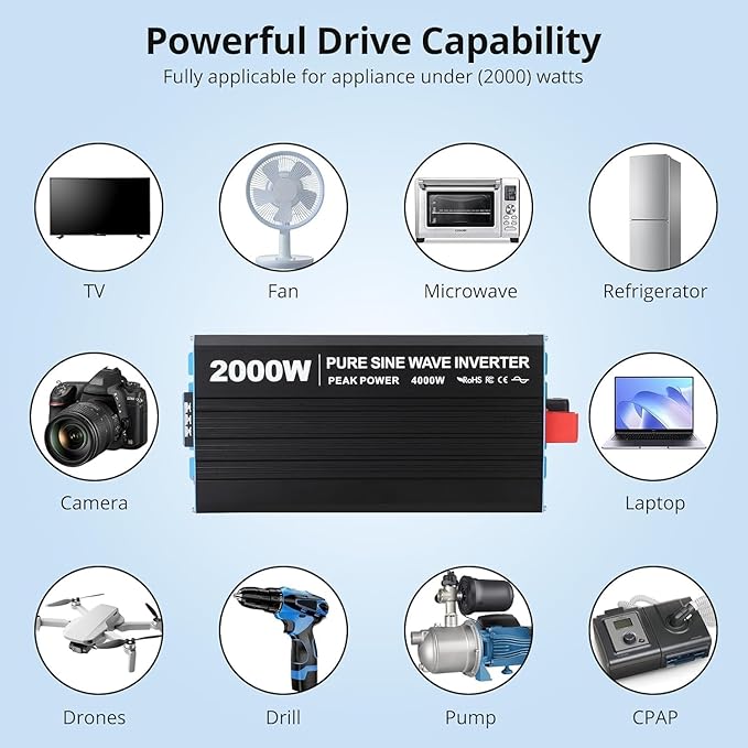 2000W Pure Sine Wave Inverter, 1 USB Port 5v/2.1a, LCD Display&Remote Controller - Image 6