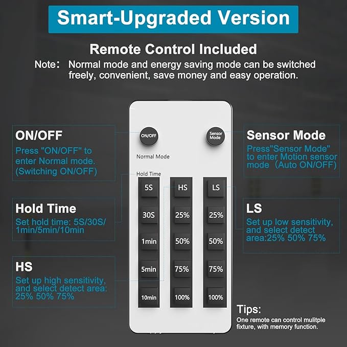 Lightdot 400W Smart High Bay LED Lights 60000LM UFO Lights - Image 9
