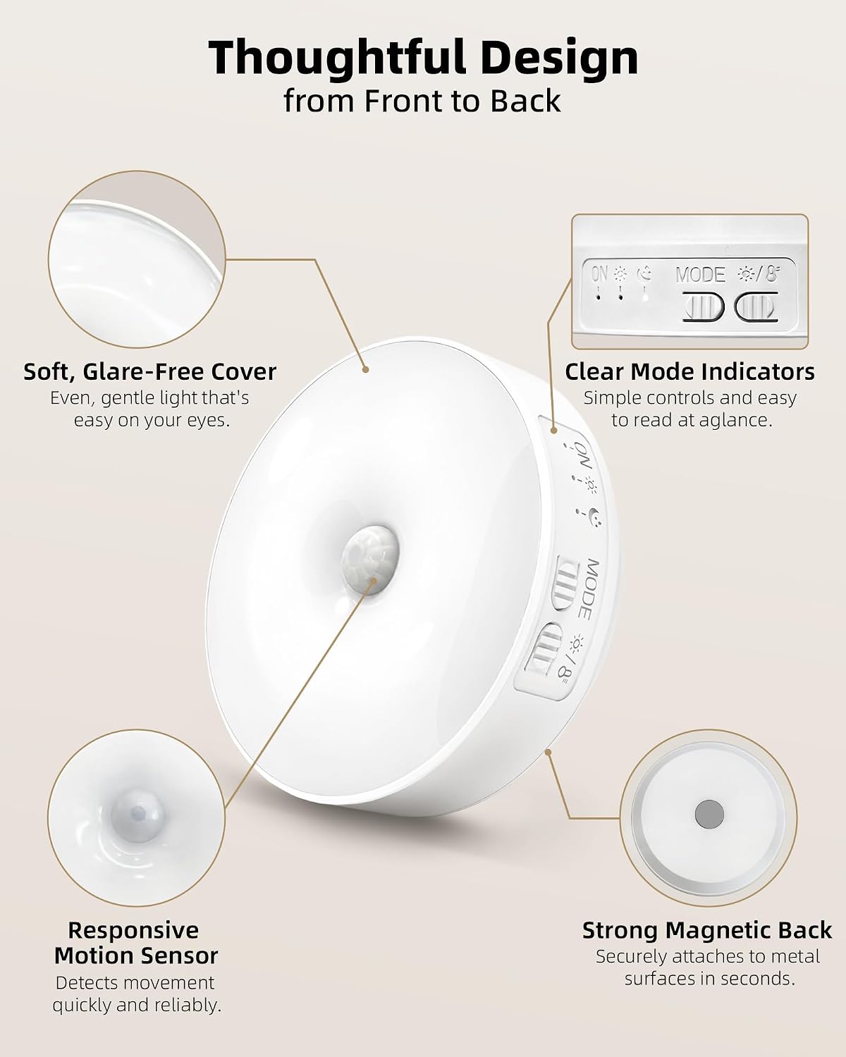 EZVALO 4 Pack Motion Sensor Closet Lights, 1200mAh USB-C Rechargeable LED Puck Lights, Motion Sensor Light Indoor, Under Cabinet Lights, Dimmable, 3 Color Temps, Magnetic, Stick-On for Closet, Pantry
