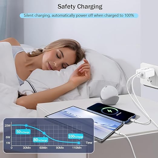 40W iPhone 17/16/15 Fast Charger, PD 40W Type C Apple Charger 4 Port Wall Plug - Image 7