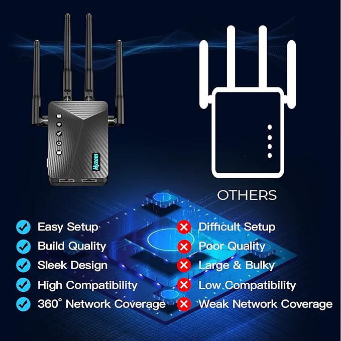 2026 WiFi Extender Signal Booster - Image 9
