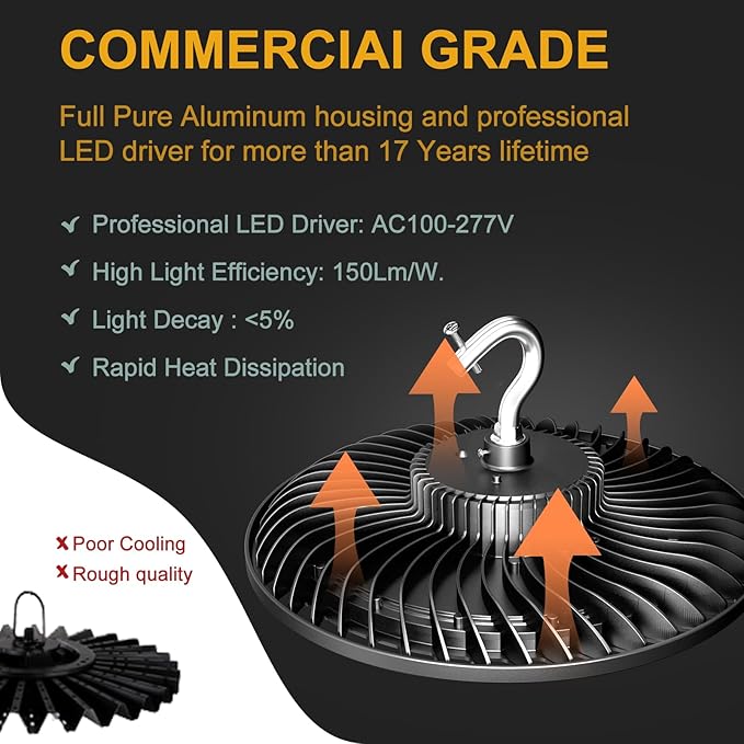 ACOHOOK Smart 200W HIgh Bay LED Lights - Image 8