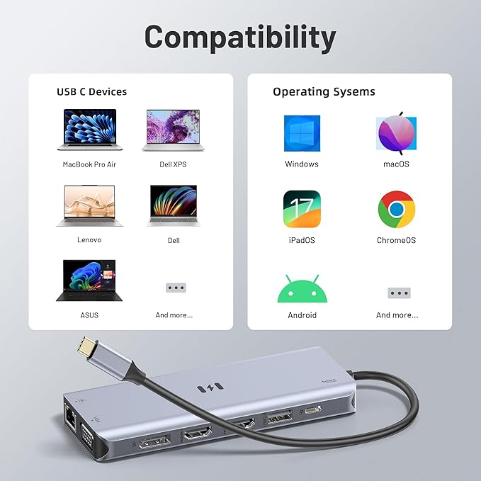 USB C Docking Station 4 Monitors, 13 in 1 Laptop Docking Station 3 Monitors - Image 9