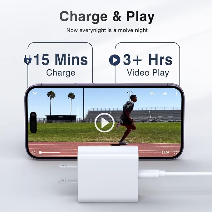 LCGENS USB C Wall Charger Block 20W, Ipad Pro, Samsung Galaxy - Image 6