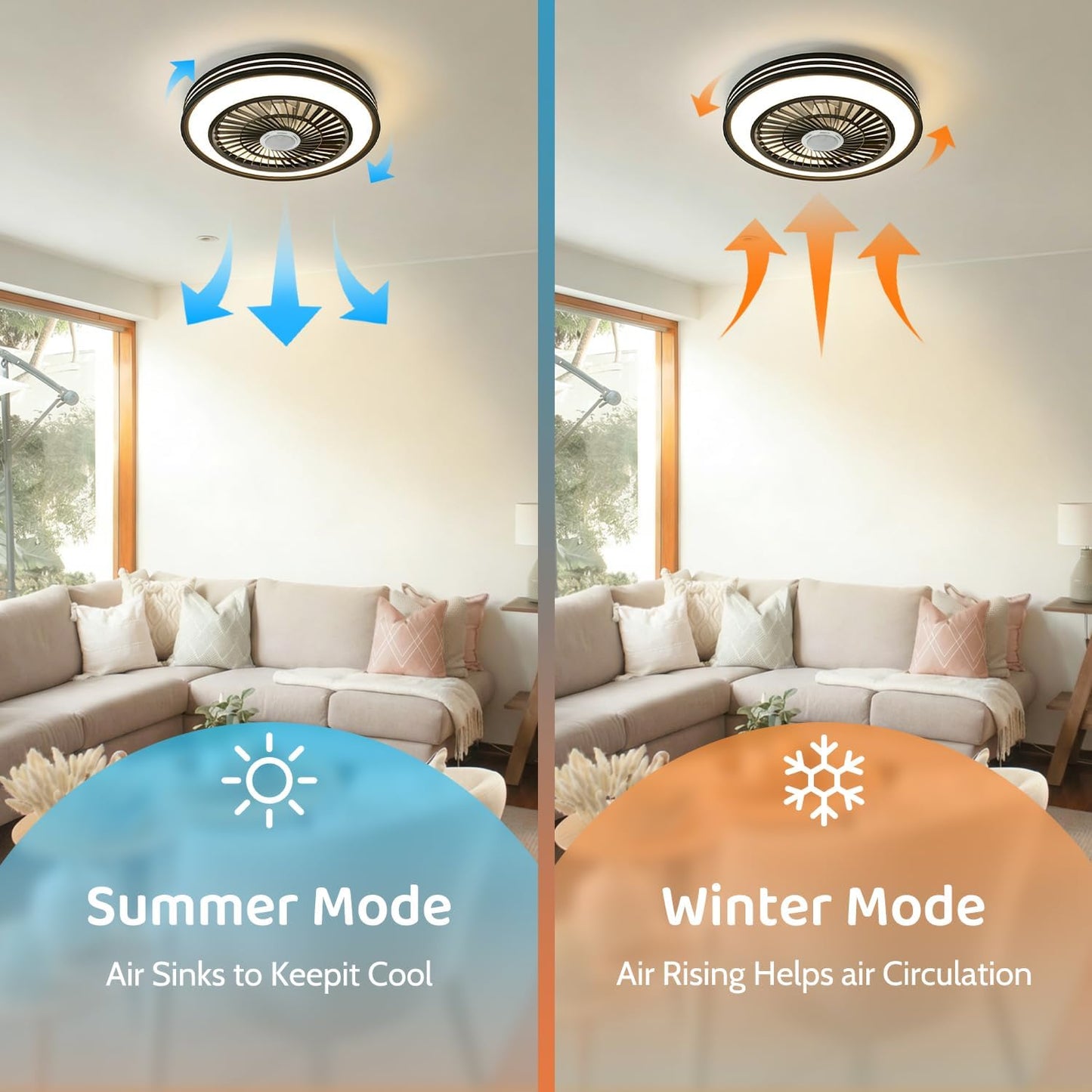 Ceiling Fan with RGB Lights and Speaker Fandelier Caged Low Profile Smart Ceiling Fan Light 2700K-6500K, Flush Mount Fan Light with Remote/APP Control for Garage Game Room Bedroom