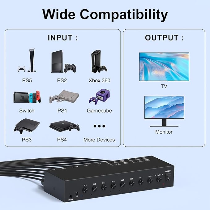 ZUZONG 4 AV to HDMI Converter + 4 HDMI2.0 Switcher 4 Way RCA Composite to HDMI - Image 9