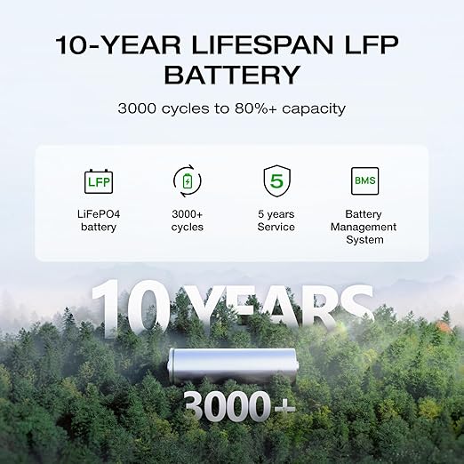 EF ECOFLOW Portable Power Station DELTA 2, 1024Wh LiFePO4 Battery, 1800W - Image 7