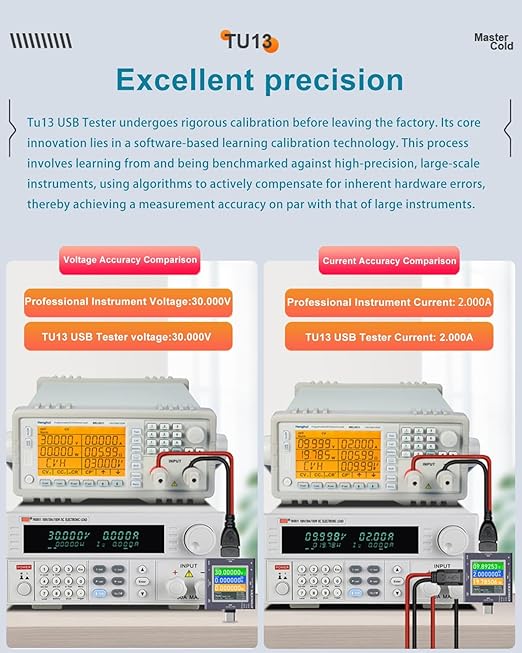 Eversame USB Tester, Type-C/USB 2 in 1 Fast Charging Protocol Voltmeter Power - Image 9