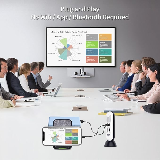PeakDo Wireless HDMI Transmitter and Receiver 4K@30Hz, 0 Latency Wireless HDMI - Image 7