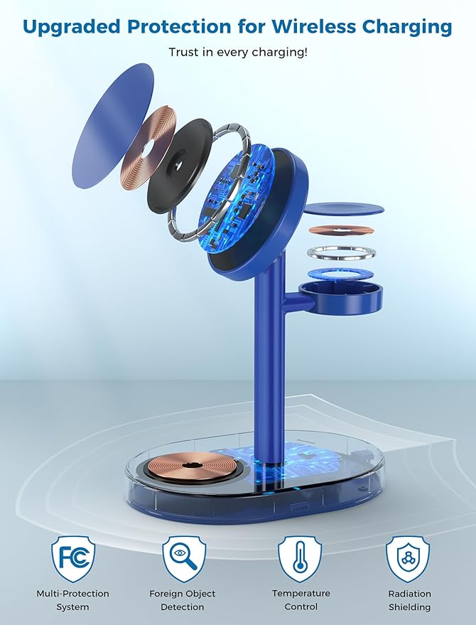 Hevanto 2026 3 in 1 Wireless Charging Station - Image 8