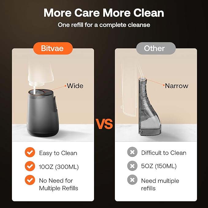 Bitvae C6 Water Dental Flosser for Teeth Pick, Cordless Flosser for Travel - Image 8