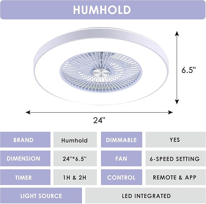 HUMHOLD 24" Bladeless Ceiling Fans - Image 8