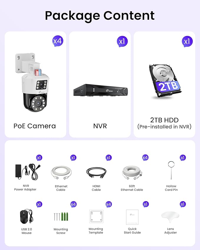 Loocam Dual-Lens 4K PoE Security Camera System, AI Person/Vehicle, Spotlight - Image 9
