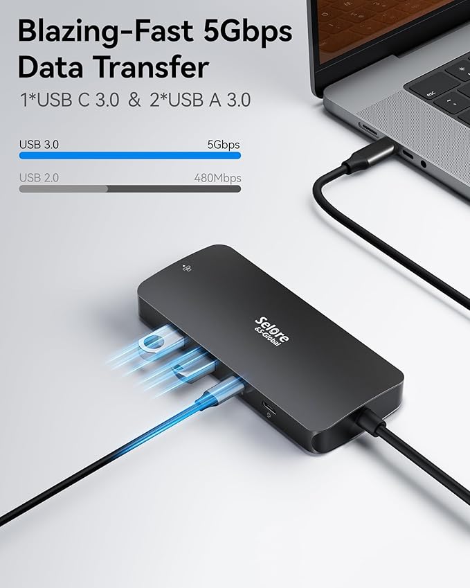 USB C Docking Station Dual Monitor, Selore Docking Station 3 Monitors Triple 4K - Image 7