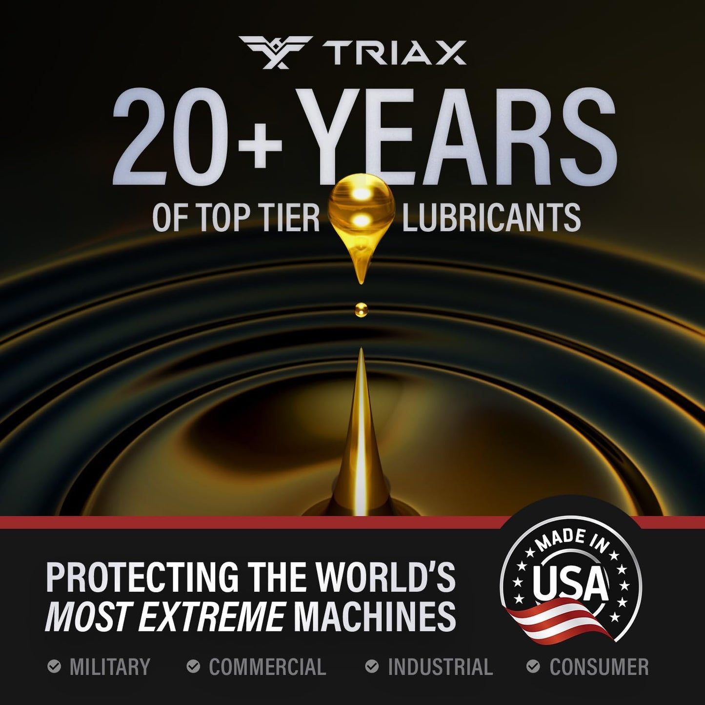 TRIAX Kompressor ISO 46 SAE 20, Full Synthetic, Multi-Vis Air Compressor Oil | for Rotary, Vane, Screw, and Reciprocal | Commercial Grade | High Temp | Non-Detergent (5 Gallon)