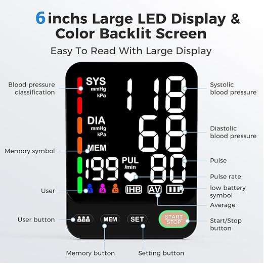 Blood Pressure Monitor, Extra Large 2 Cuffs Accurate Upper Arm Blood Pressure - Image 8