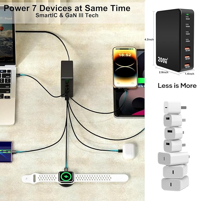 USB C Charger Block 200W 7 Port GaN Fast Charging Block Station, iPhone 17/16/15 - Image 7