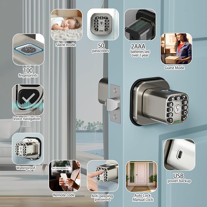 Richelock Fingerprint Door knob, Smart Biometric Door Lock - Image 8