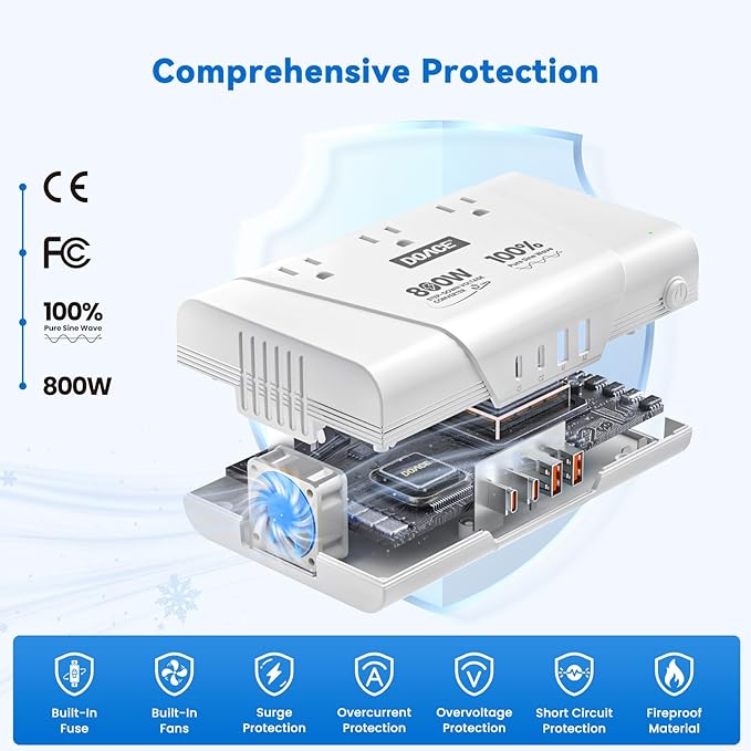 DOACE 800W Travel Adapter Voltage Converter, 220V to 110V Pure Sine Wave - Image 7
