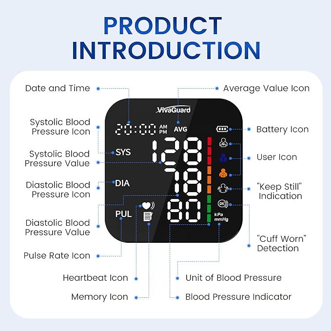 VivaGuard Blood Pressure Monitor - Image 8