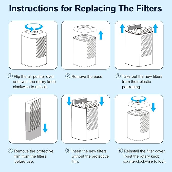 Priestley Small Air Purifiers for Home Bedroom Dorm Office Desktop, 20dB Quiet - Image 9