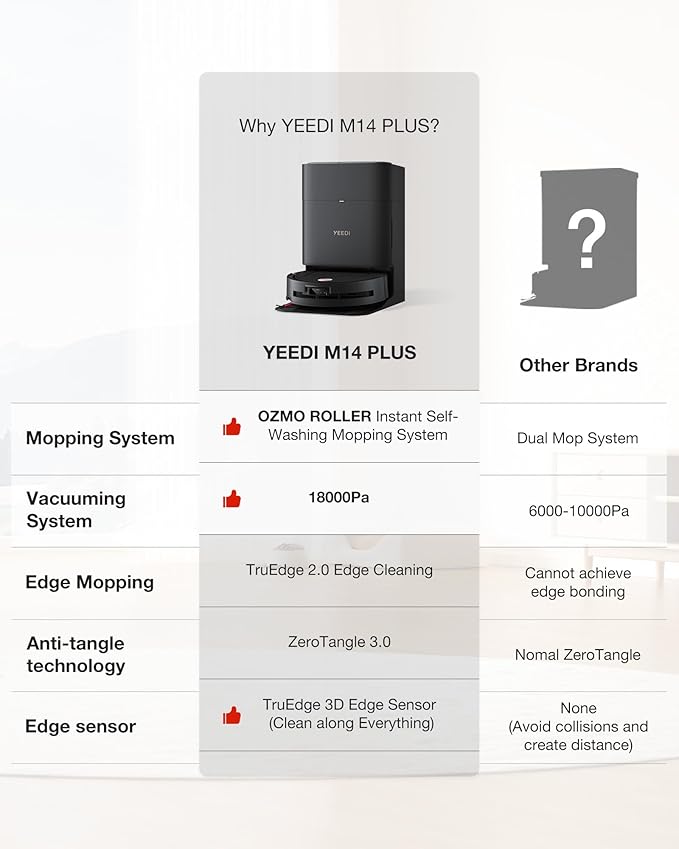 Yeedi M14 Plus Robot Vacuum and Mop, 000Pa Suction, OZMO Roller Instant - Image 9