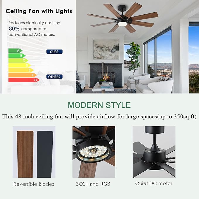 KNUN 48 Inch Ceiling Fans with Lights and Remote/APP Control, Low Profile - Image 9