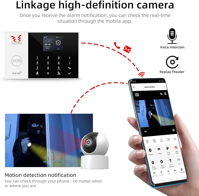 LWOHSI Wireless Home Alarm System, 24 Pieces DIY 4G/WiFi Home Security Systems - Image 7