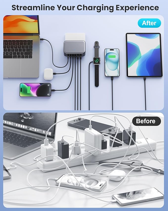 USB C Charger Block 200W with Wall Plug, 6 Ports GaN IV Charging Station Hub - Image 7