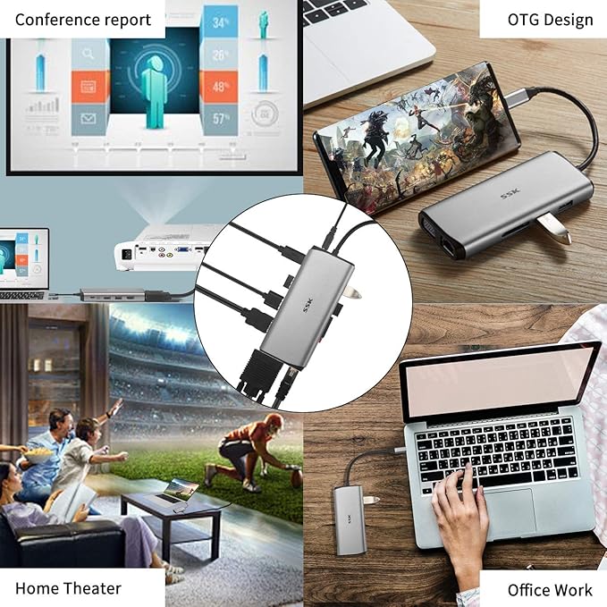 SSK Laptop USB C Docking Station Dual Monitor, HDMI 4K/60Hz Multiport Adapter - Image 6