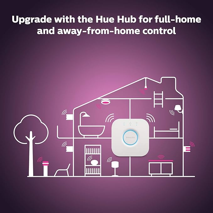 Philips Hue A19 LED Smart Light Bulb - Image 8
