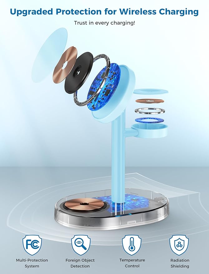 Hevanto 2025 3 in 1 Wireless Charging Station - Image 8