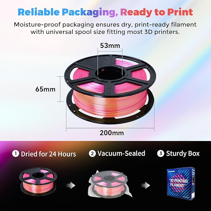 FLASHFORGE Silk Dual Color Filament, 3D Printer Filament Color Change 1kg Spool - Image 7