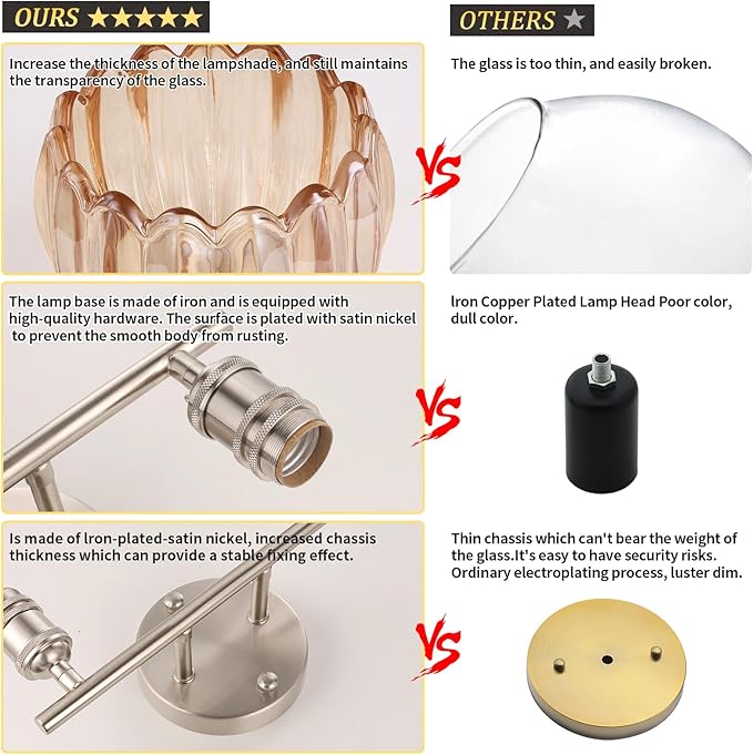 Shenmoyl Bathroom Light Fixtures, 2-Light Vanity Wall Light Over Mirror - Image 8