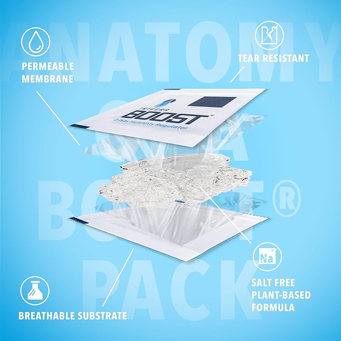 Integra Boost 2-Way Humidity Control Pack - Image 6