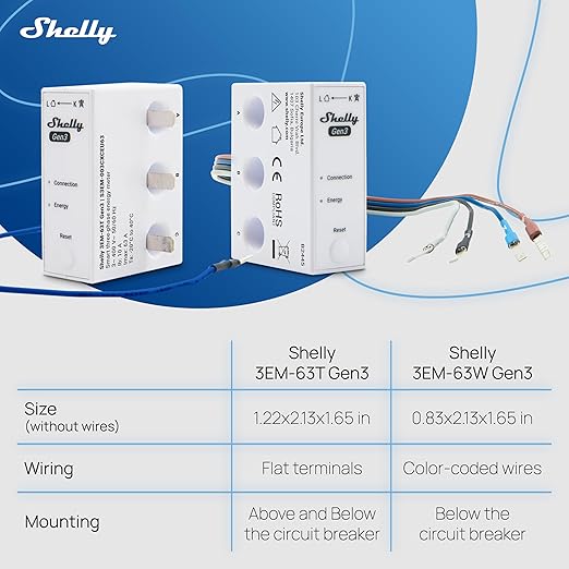 Shelly 3EM-63W Gen3 | Wi-Fi Operated Smart 3-Phase Energy Meter | Home - Image 8