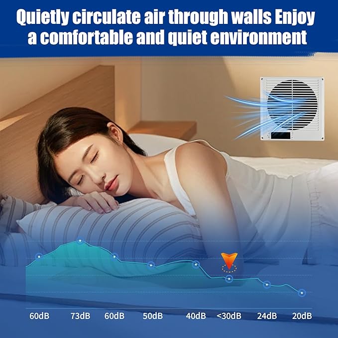 Thiadrs Room to Room Fan 8" Air Vent Fan, 10-Speed Quiet Airflow - Image 7
