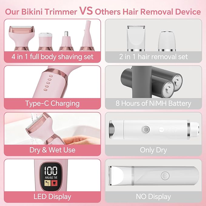 Electric Razors for Women, 4 in 1 Bikini Trimmer for Women, Wet & Dry Use Body - Image 7
