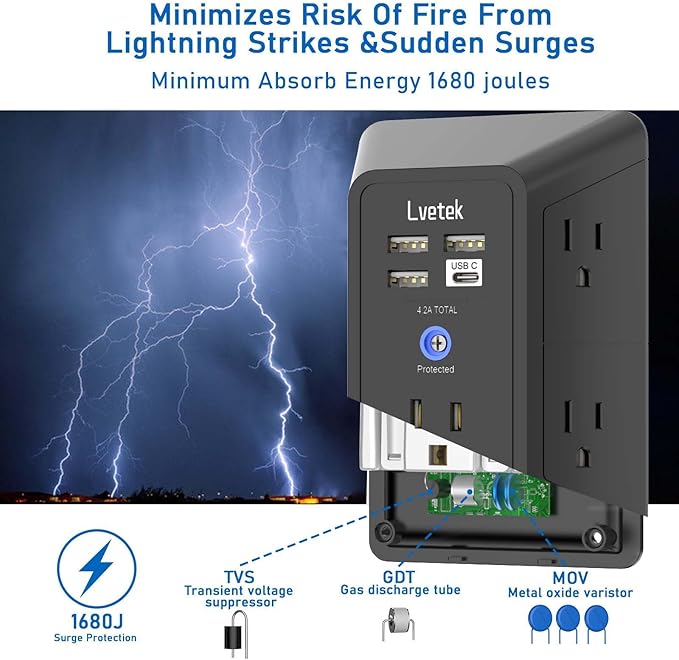 Surge Protector Outlet with 5-Multi Plug Outlet and 4 USB Ports, 3-Sided 1680J - Image 6