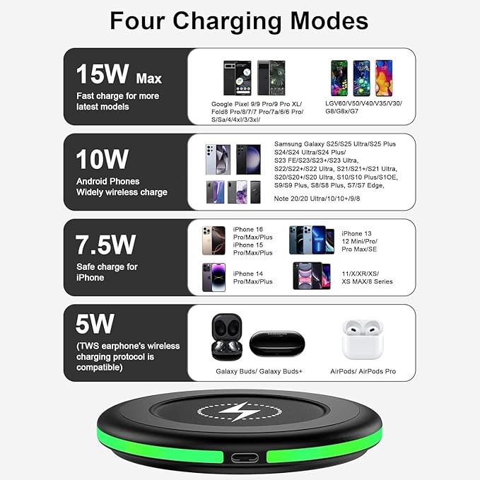 for Samsung Wireless Charger Fast Charging Pad 2 Pack Compatible Samsung Galaxy - Image 7