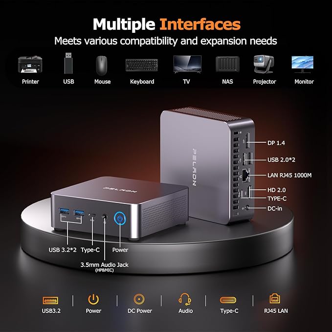 PELADN Gaming Mini PC 7735U 32GB Dual DDR5, 1TB PCIe3.0 SSD - Image 9