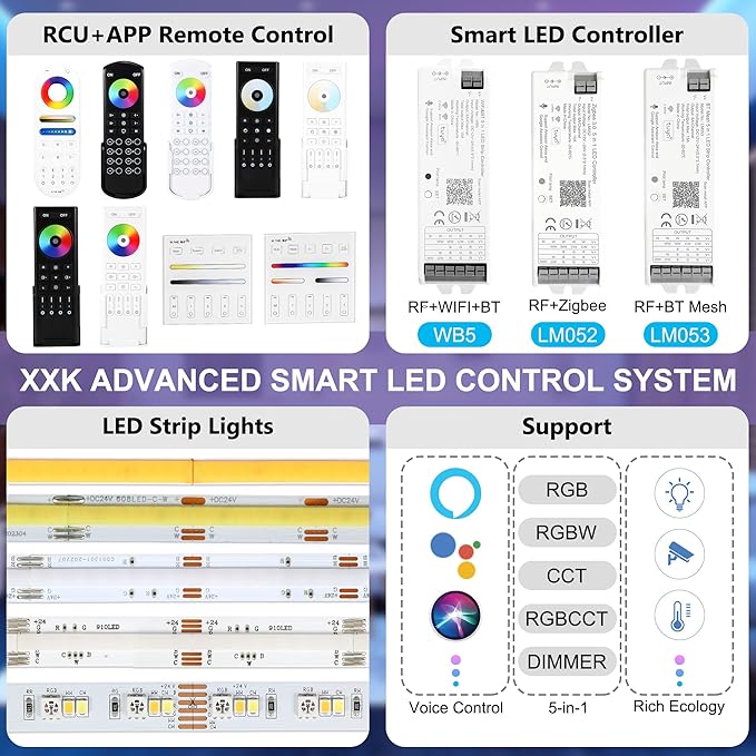 XXK RC05RF RF Remoter, 8-Zone 2.4G Handheld Remote Control Work - Image 6