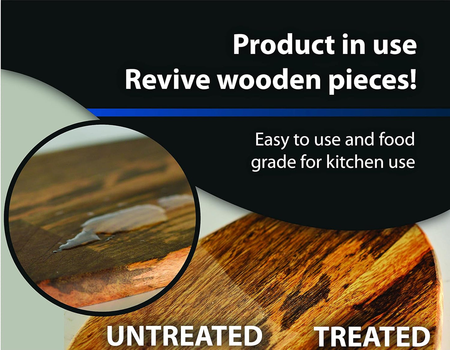 NSF Certified Food Grade Mineral Oil - Gallon (128oz), Certified Food Safe Conditioner for Wood Cutting Boards, Butcher Blocks and Stainless-Steel Kitchen Equipment