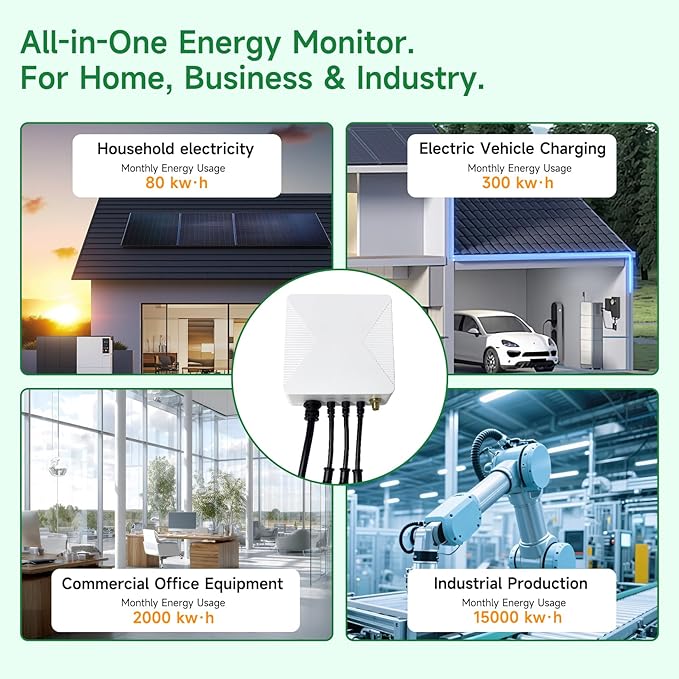 Smart Home Energy Monitor with 3 300A Clamps EdgeAnt, Real-Time Accurate Energy - Image 7