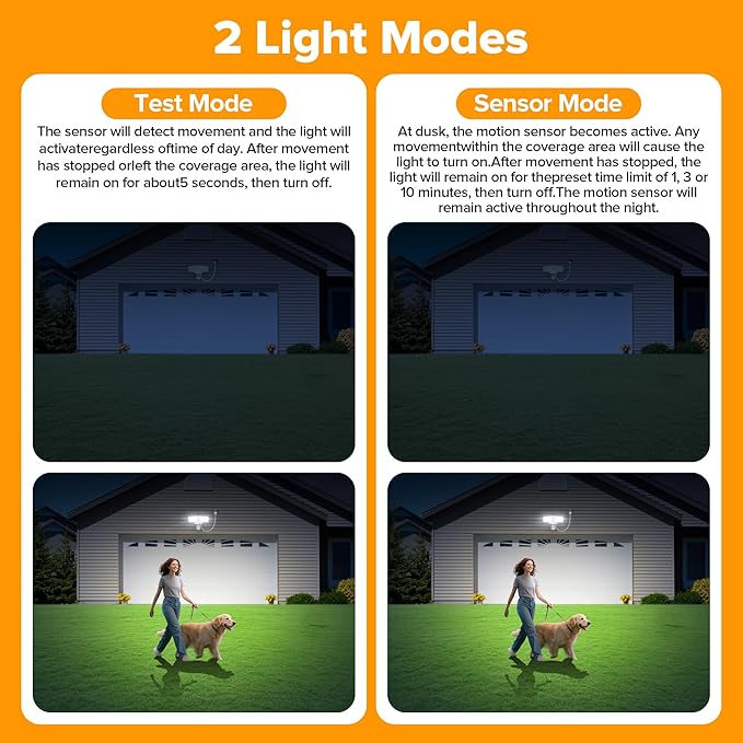 LUTEC 21W Plug in Motion Sensor Light Outdoor, Flood Lights Outdoor Motion - Image 8