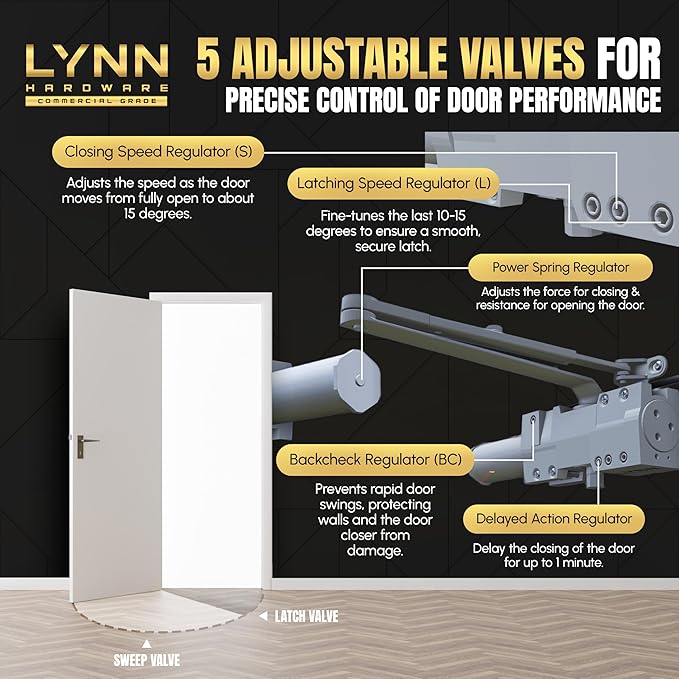 LYNN HARDWARE Extra Heavy Duty Automatic Door Closer - Image 6